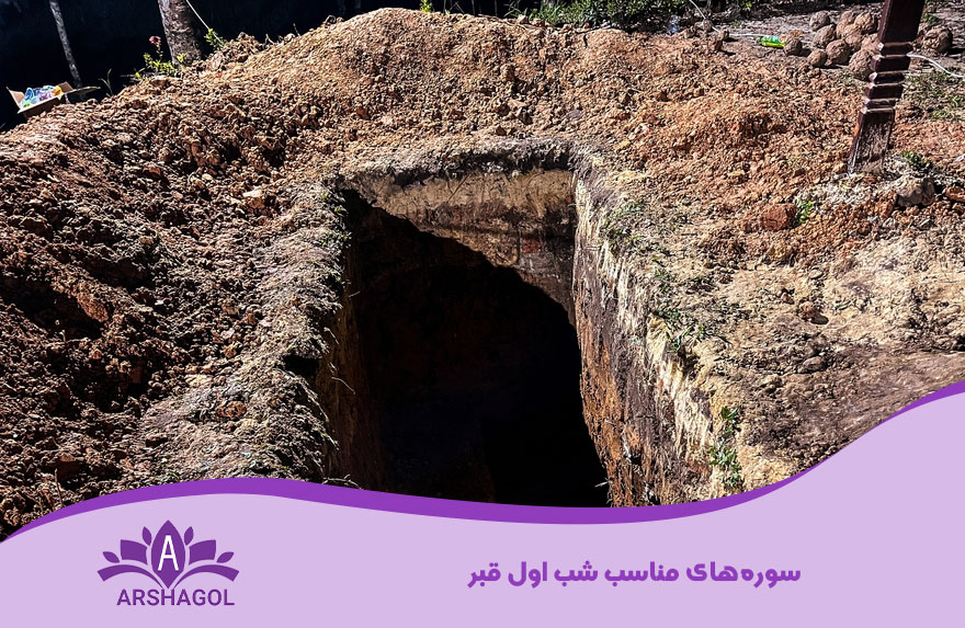 سوره‌های مناسب شب اول قبر